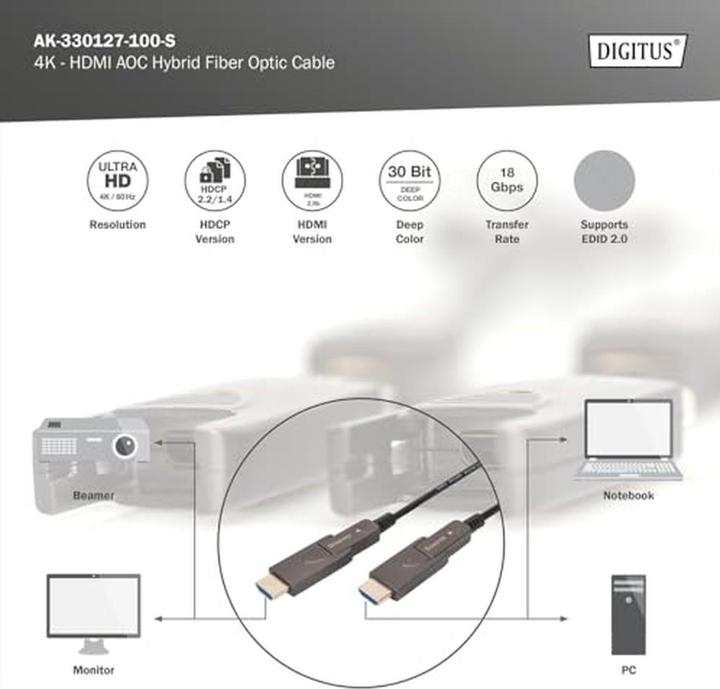 Produktbild Digitus 4K - HDMI® AOC Hybrid Glasfaserkabel mit abnehmbaren Stecker (10 m)