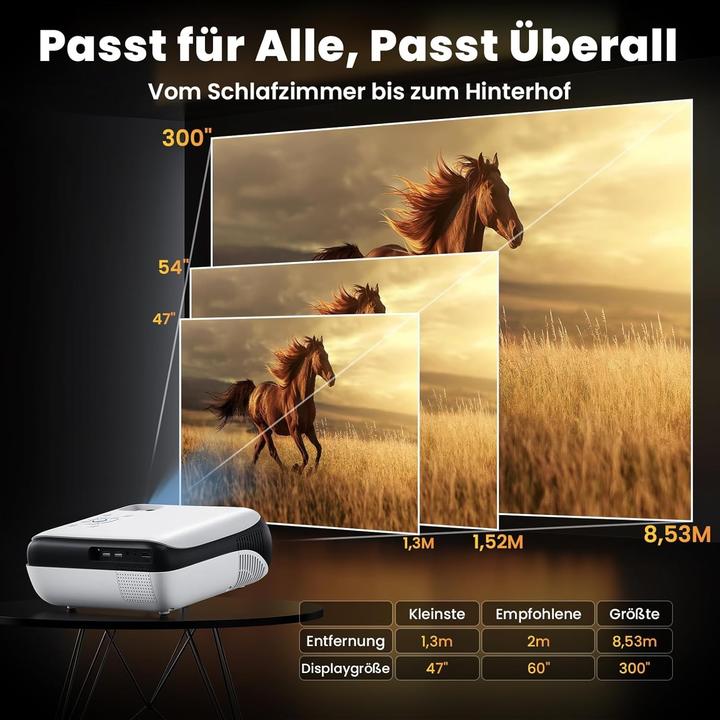 Actual product image Hopvision H1 (Full HD, 9500 lm)