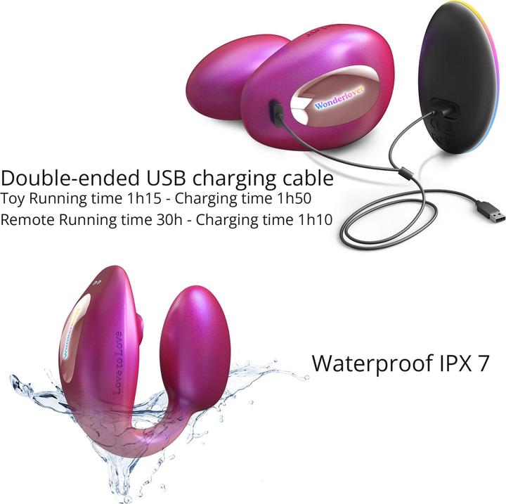 Immagine prodotto Love to Love Wonderlover Iridescente