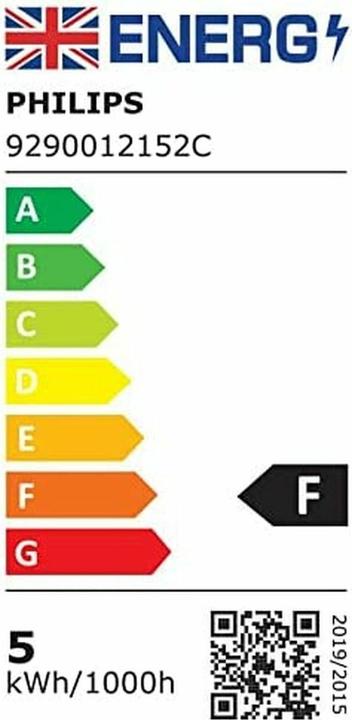 Energy Label Philips Spot (GU10, 355 lm, 2 x)