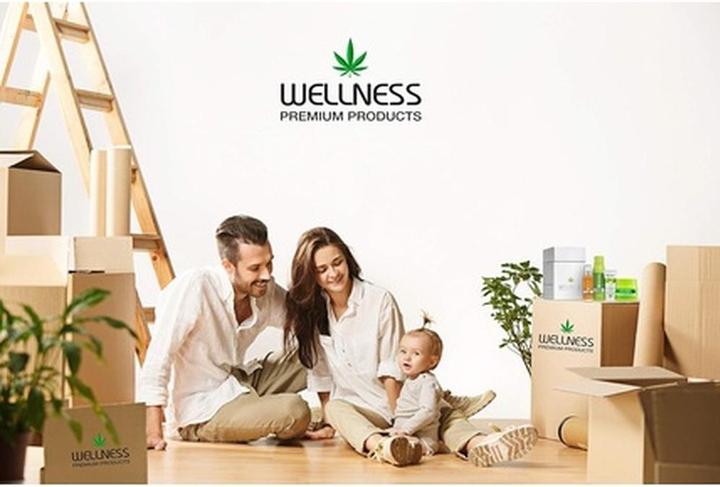 Produktbild Wellness Premium Products Travel Kit
