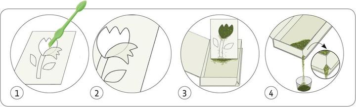 Immagine prodotto Djeco Immagini di sabbia uccelli colorati