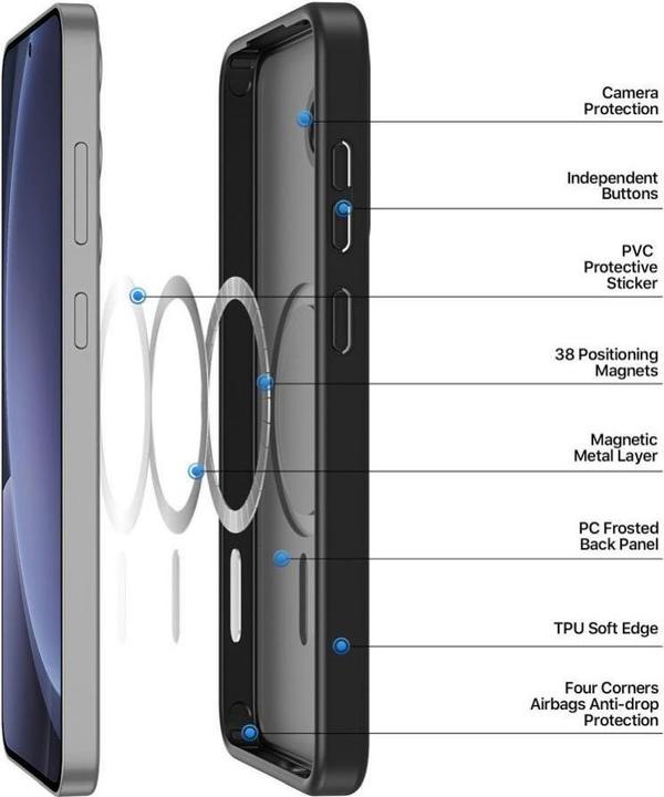 Actual product image Samsung Galaxy S25 Plus - Ducis Yind Series mit Magsafe in schwarz (Samsung Galaxy S25+)