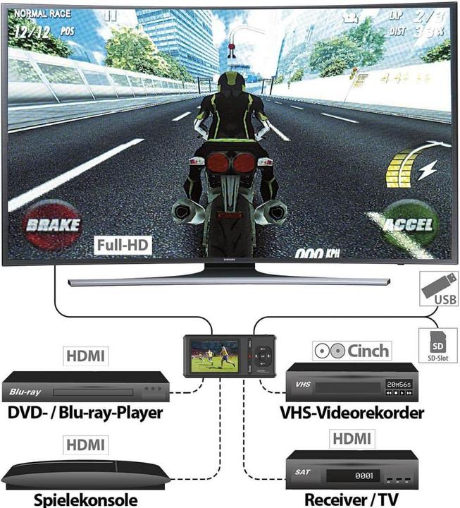 Produktbild Auvisio 4K-UHD-Video-Rekorder mit Farbdisplay