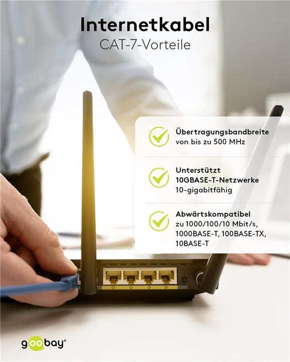 Actual product image Goobay RJ45 patch cable S/FTP (PiMF) 500 MHz with CAT 7 raw cable 2m different colours 10-pack (S/FTP, CAT7, 2 m)
