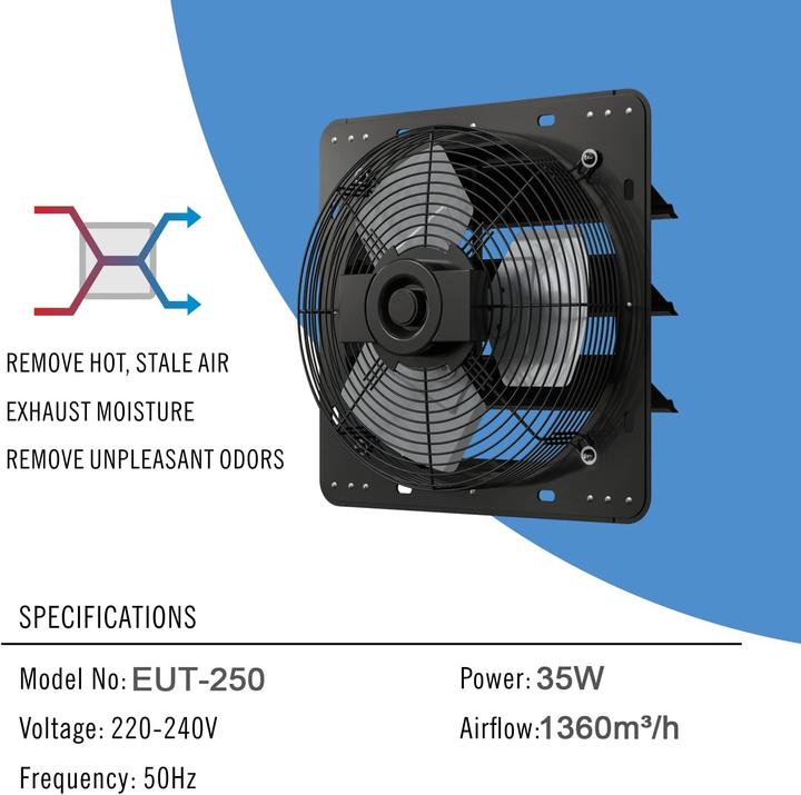 Produktbild Aygrochy Industrie Abluftventilator
