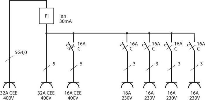 Actual product image Brennenstuhl Wall distributor (6x)