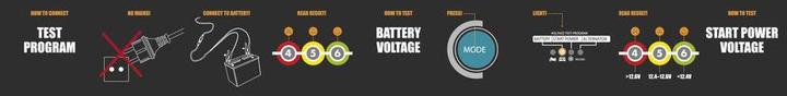 Actual product image Ctek MXS 5.0 Test batch (12V, 5 A)