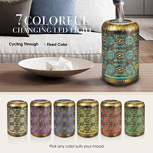 Image du produit Fellhof Diffuseur d'arômes