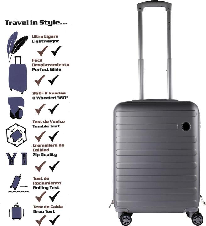 Actual product image Mojawo Kabinenkoffer Koffer Trolley Bordcase Handgepäck Bordgepäck Teleskop