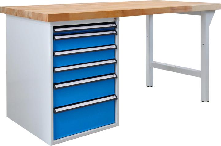 Workbenches + Sawhorses