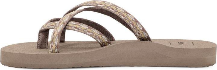 Actual product image Teva Olowahu (41)