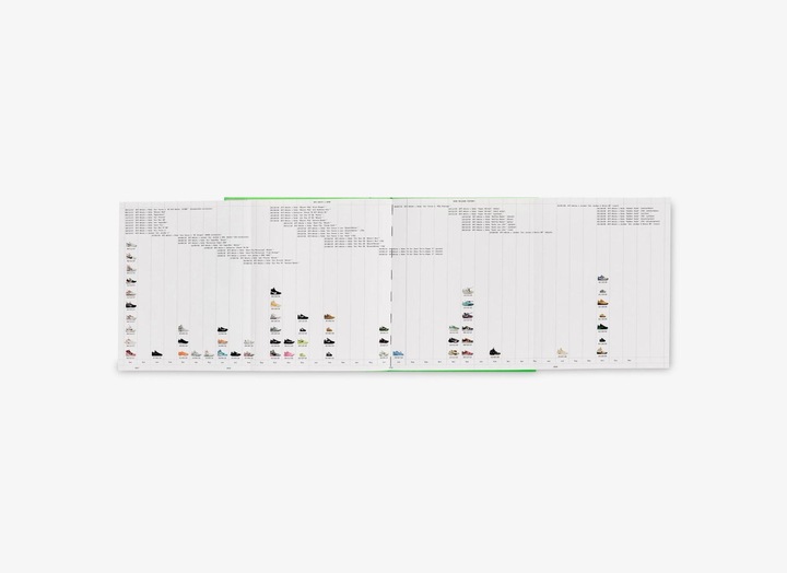 Nährwerte und Zutaten Virgil Abloh. Nike. ICONS (Englisch, Virgil Abloh, 2021)