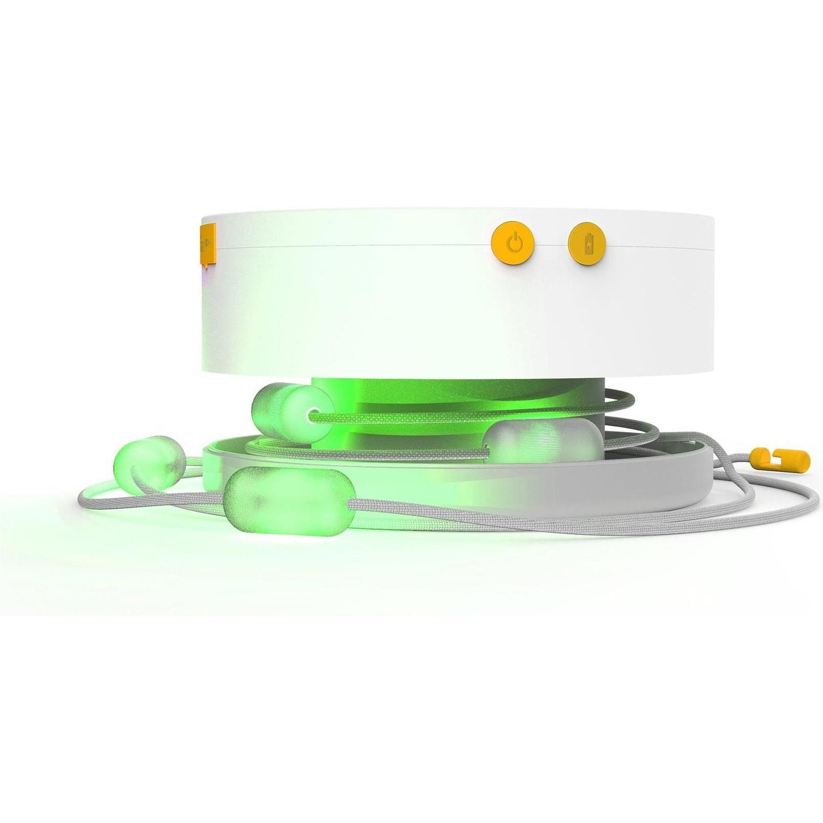 Luci, Campinglampe