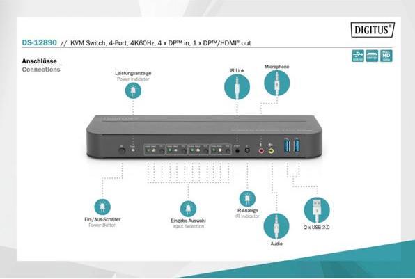 Produktbild Digitus DS-12890