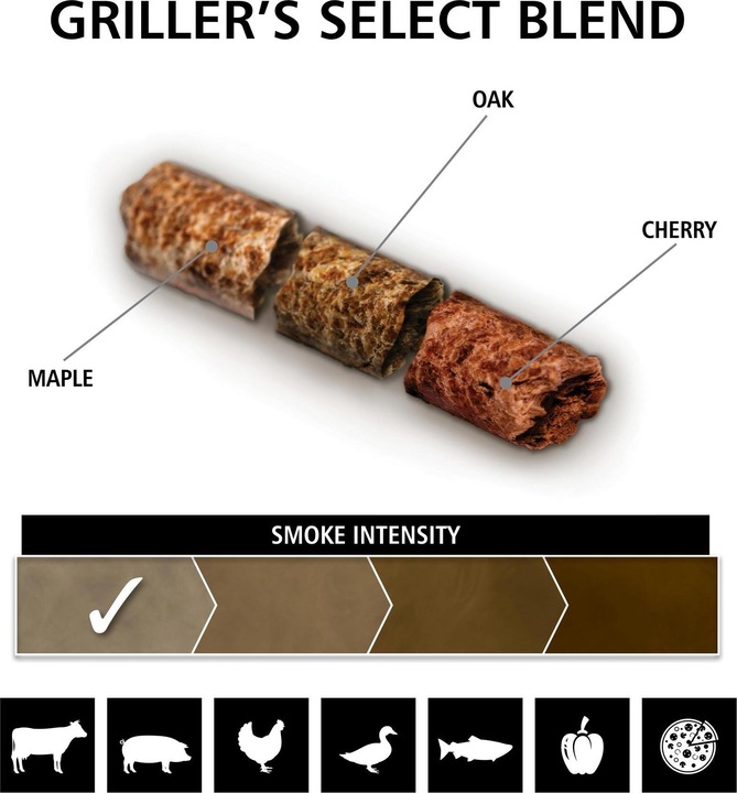 Actual product image Broil King Griller's Select (9 kg)