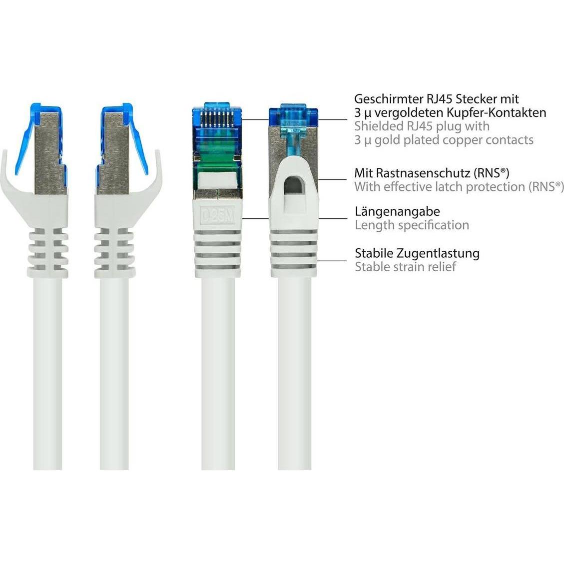 Thumbnail - Good Connections Alcasa (S/FTP, CAT6a, 2 m), Netzwerkkabel