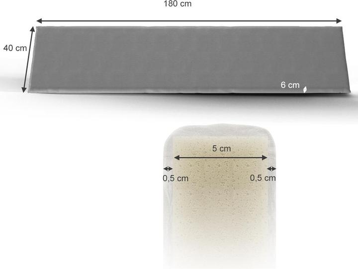 Produktbild Vicco Bankauflage (180 x 40 x 6 cm)