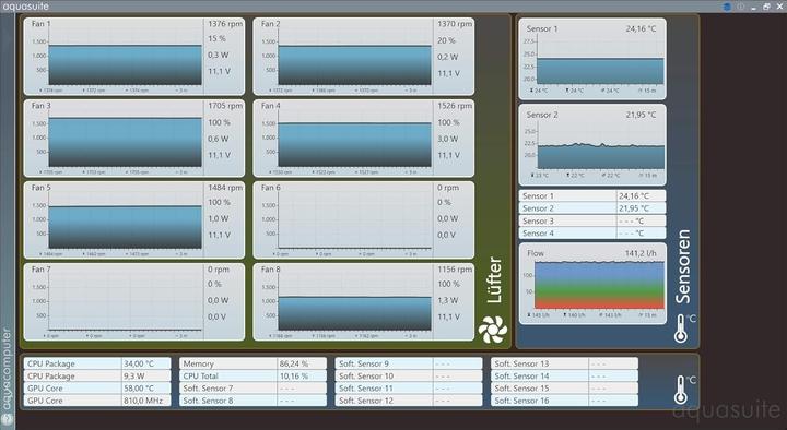 Productafbeelding Aqua Computer OCTO ventilatorregelaar voor PWM ventilatoren (8 Ventilator)