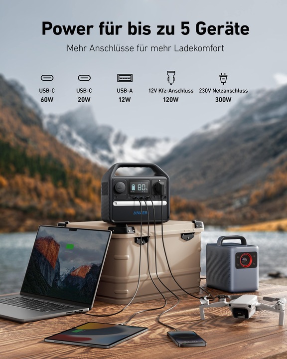 Actual product image Anker 522 (299 Wh, 3.90 kg)