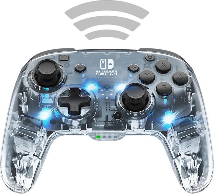 Controller gaming