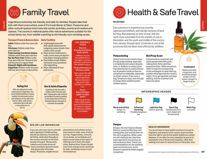 Image du produit Lonely Planet Argentina (Anglais, Christine Gilbert, Isabel Albiston, Madelaine Triebe, Ray Bartlett, Victoria Gill, 2024)