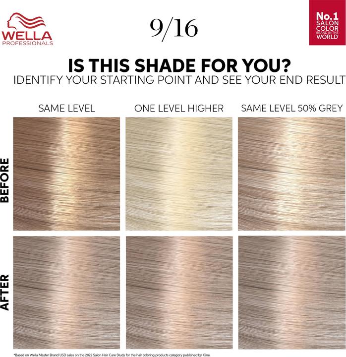 Immagine prodotto Wella Kit Fresh Up (9/16 Biondo cenere)