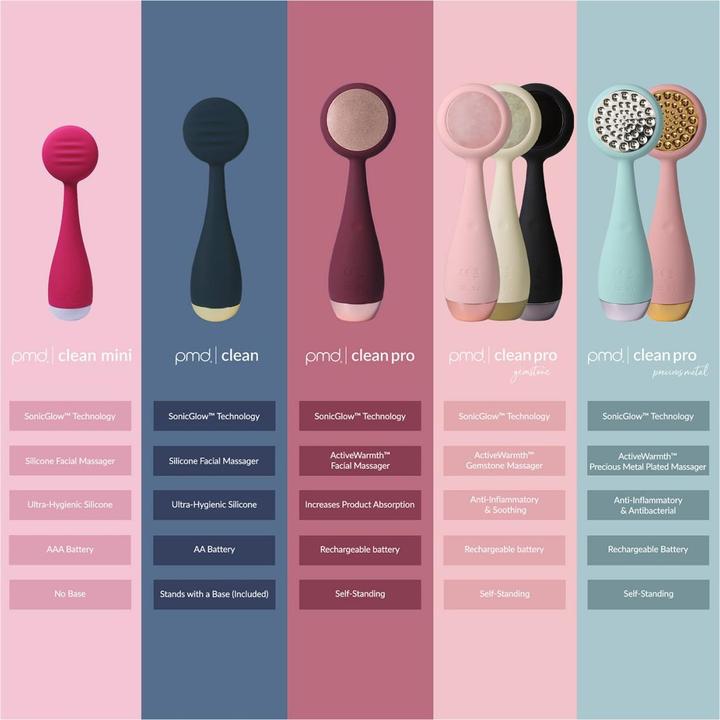 Produktbild PMD Clean Pro RQ Blush