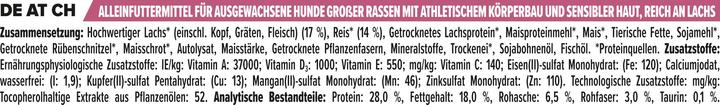 Valeurs nutritives et ingrédients Pro Plan Large Athletic Adult avec Optiderma riche en Saumon (Adulte, 14 pcs, 14000 g)