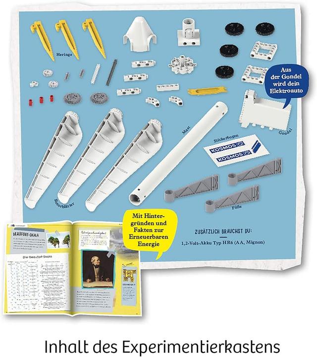 Actual product image Kosmos Wind turbine