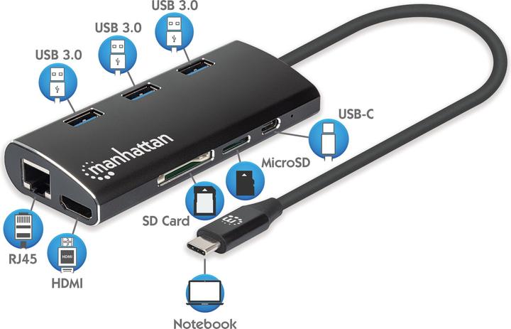 Produktbild Manhattan USB Typ-C zu (USB-C, 6 Ports)