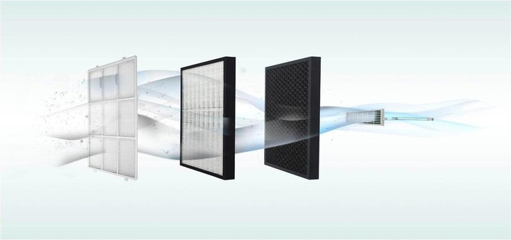 Image du produit De'Longhi Ac 150 (40 m²)