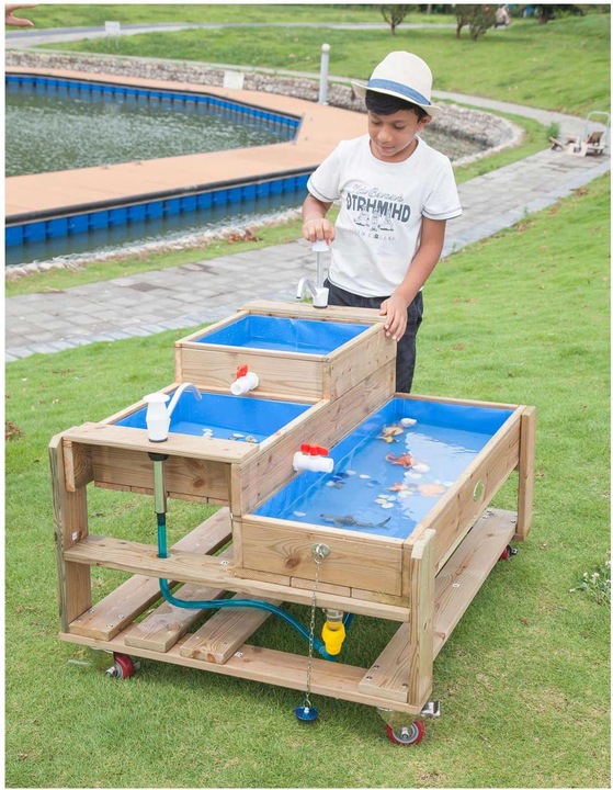 Actual product image Classic World Water table