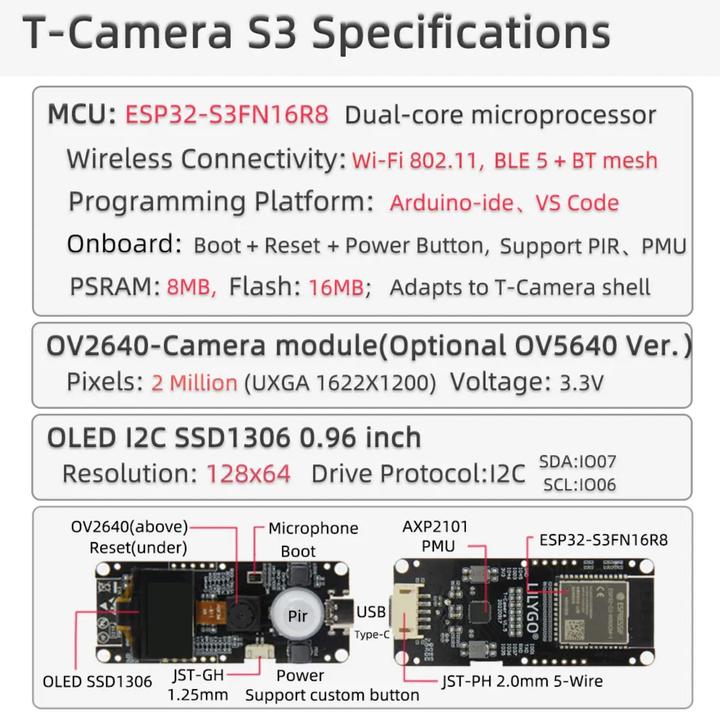 Image du produit Lilygo Caméra T S3 OV5640