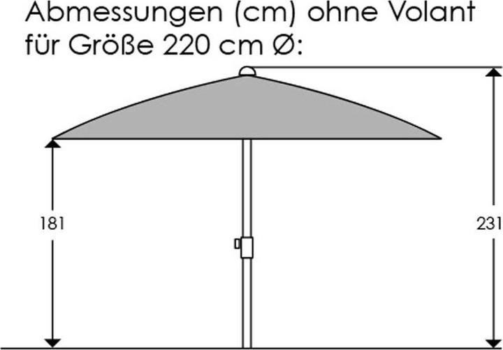 Actual product image Schneider Schirme Locarno (2.20 m)