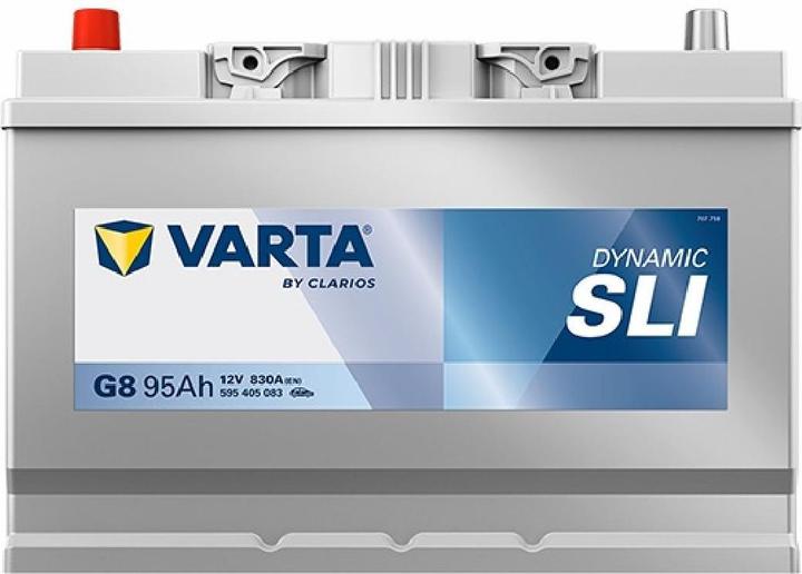 Actual product image Varta Akumulator (12 V, 95 Ah, 830 A)