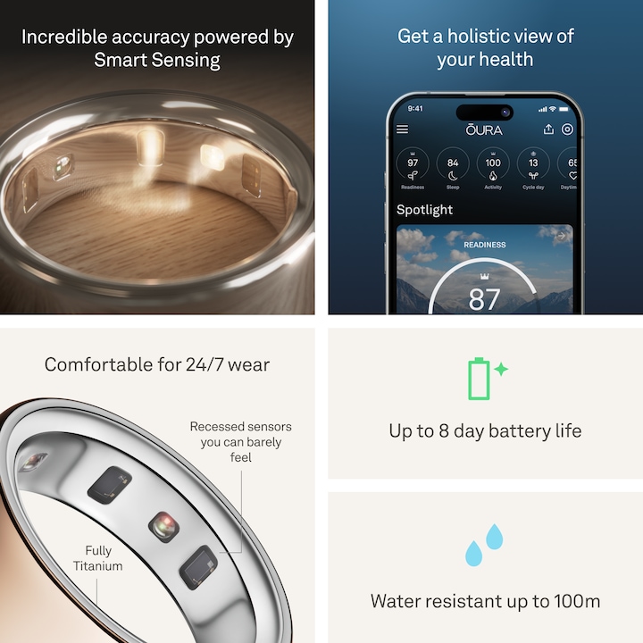 Actual product image Oura Ring 4 (9, Pink gold)