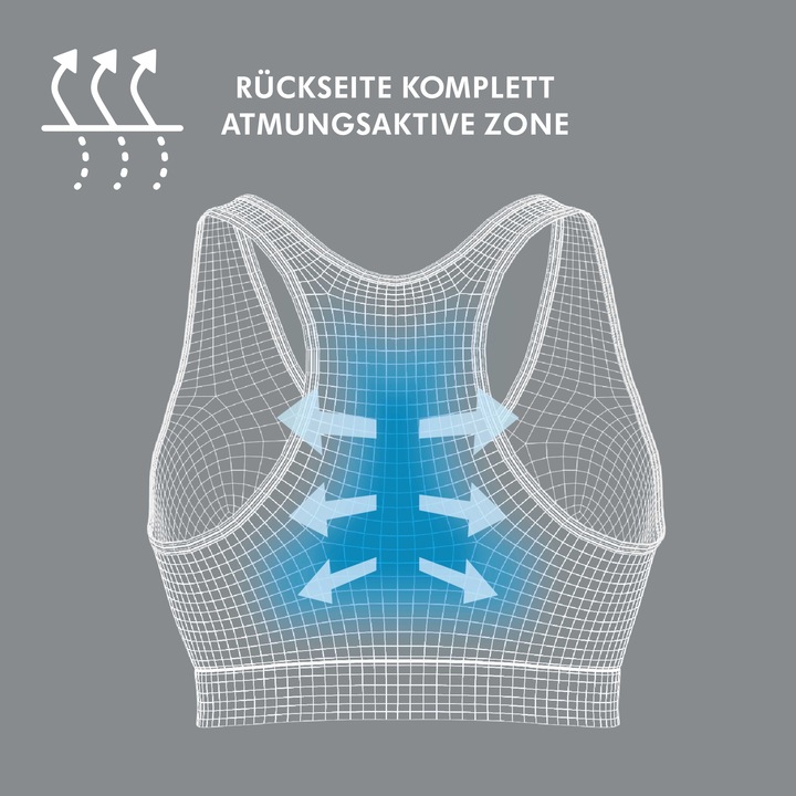 Immagine prodotto Medela Keep Cool Sleep Bustier (S)