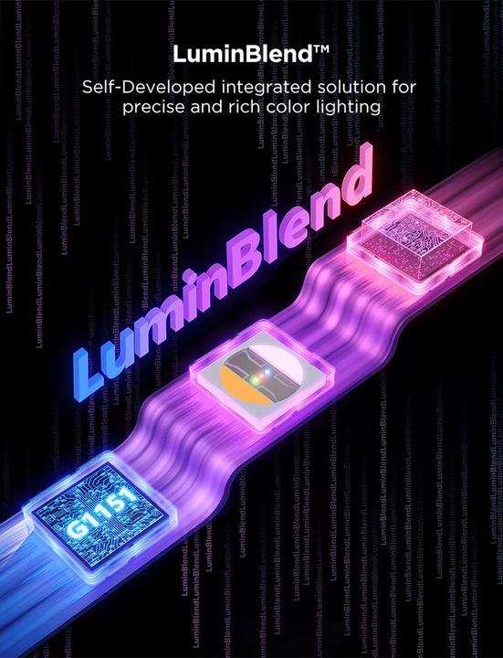 Produktbild Govee LED-Strip 2 Pro Erweiterung (Mehrfarbig, RGBIC, RGBW, 100 cm, Indoor)