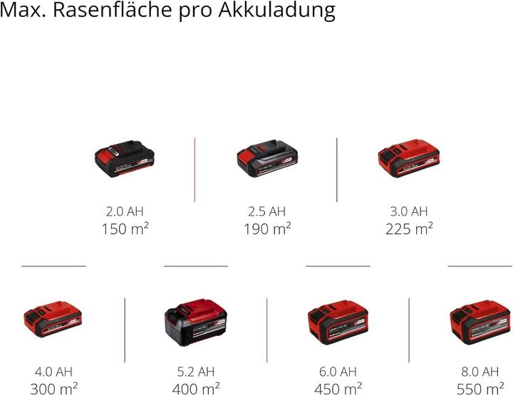 Immagine prodotto Einhell GE-SC 36/35 Li - Arieggiatore scarificatore a batteria Solo