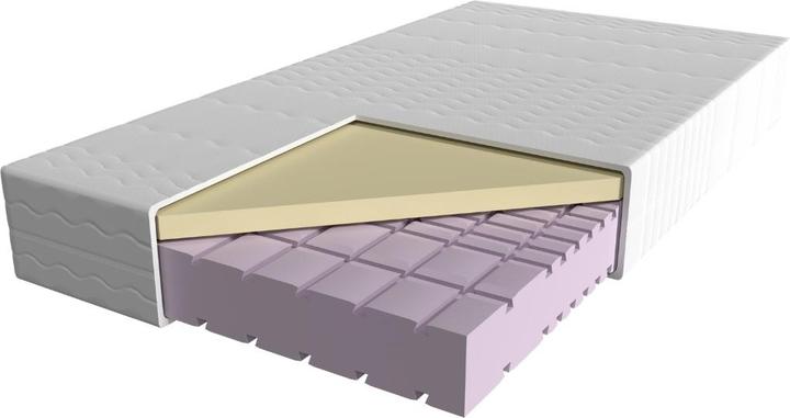 AM Qualitätsmatratzen Premium 7-Zonen Visco Matratze