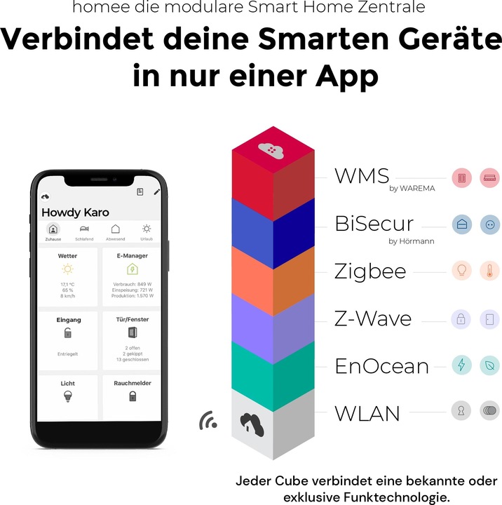 Produktbild homee Z-Wave Cube