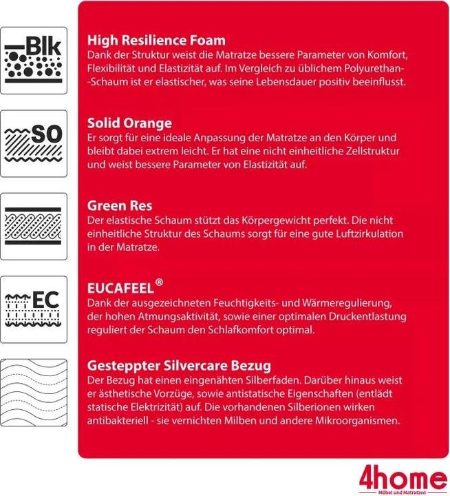 Image du produit Avetoe Matratze 90x200 ECLIPSE Solid Orange Green (Noyau de mousse, 90 x 200 cm)