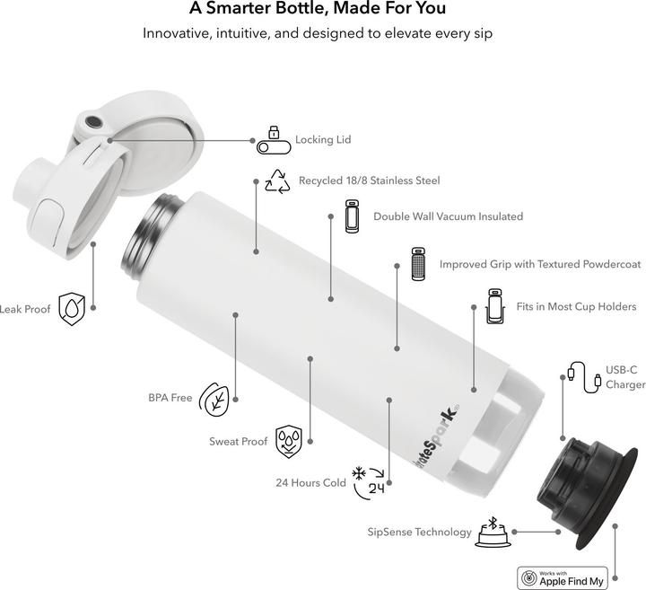 Produktbild HidrateSpark Pro 2 Smart (0.60 l)