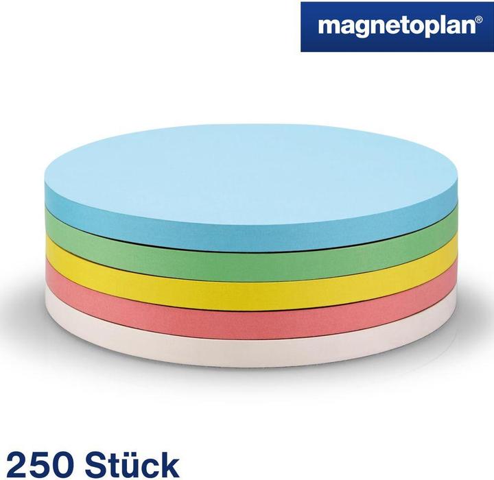 Actual product image Magnetoplan Moderation cards - self-adhesive