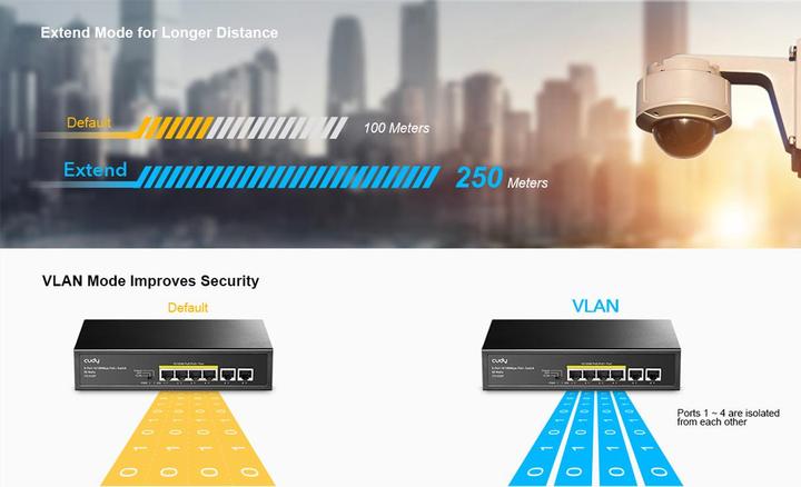 Productafbeelding Cudy FS1006P netwerkswitch Fast Ethernet (10/100) Power over Ethernet (PoE) Zwart (6 Havens)