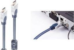 Actual product image Shiverpeaks HDMI (Typ A) — HDMI (Typ A) (15 m, HDMI)