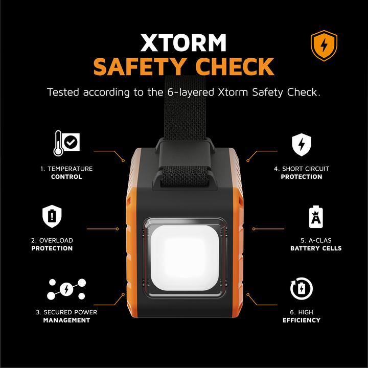 Actual product image Xtorm Xtreme Series (40000 mAh, 100 W, 154 Wh)