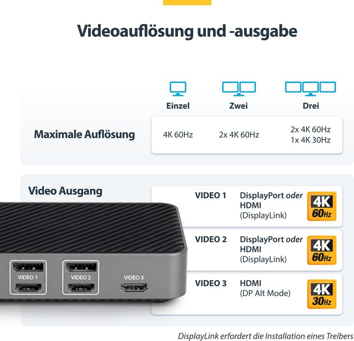 Image du produit StarTech Station D'Accueil Triple écran (USB-C, 8 ports)