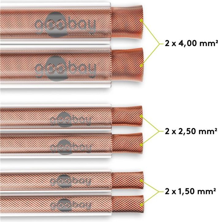 Produktbild Goobay 67729 CCA (50 m, 4 mm²)